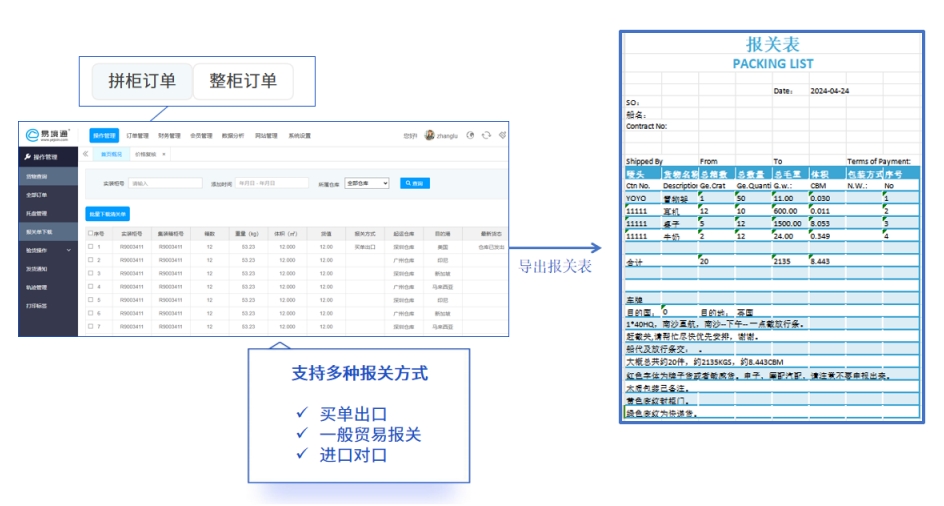易境通貨代系統(tǒng)：如何重構(gòu)貨代報關(guān)管理流程？?
