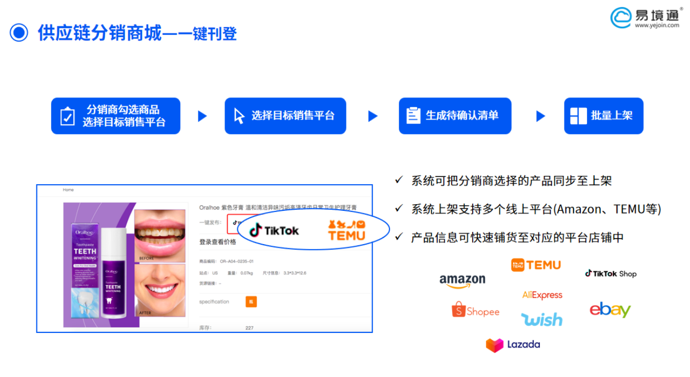 多渠道滲透曝光，易境通海外倉供應(yīng)鏈分銷功能助力賣家出海！